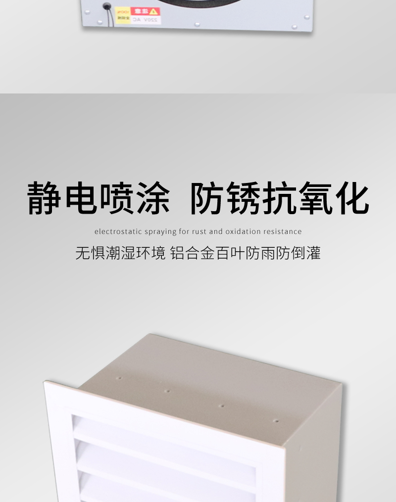 方形壁式轴流风机